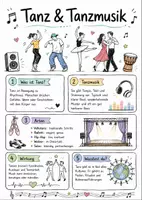 Vorschau - Arbeitsblätter - Lernposter + Arbeitsblätter zum Thema "Tanz / Tanzmusik" + Lösung & Fragen & MP3 + Mindmap + Infografik - Deckblatt