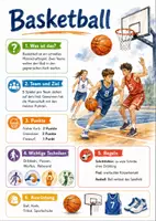 Vorschau - Arbeitsblätter - Lernposter + Arbeitsblätter zum Thema "Basketball" + Lösung & Fragen & MP3 + Mindmap + Infografik - Deckblatt