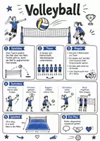 Vorschau - Arbeitsblätter - Lernposter + Arbeitsblätter zum Thema "Volleyball" + Lösung & MP3 + Mindmap + Infografik - Deckblatt