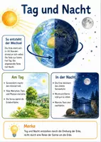 Vorschau - Arbeitsblätter - Lernposter + Arbeitsblätter zum Thema "Tag und Nacht" + Lösung & MP3 + Mindmap + Infografik - Deckblatt