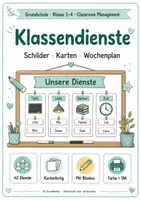 Vorschau - Poster - Klassendienste: Visualisierungskarten Farbe - Deckblatt