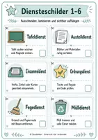 Vorschau - Poster - Klassendienste: Visualisierungskarten Farbe - Seite 1