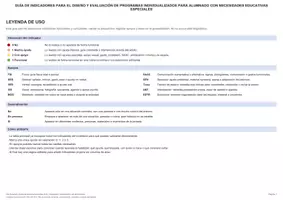 Vista previa - Unidades / Secuencias / Situaciones de Aprendizaje - GUIA DE INDICADORES PARA PROGRAMAS PERSONALIZADOS (ACNEE) - página 1