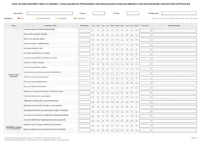 Vista previa - Unidades / Secuencias / Situaciones de Aprendizaje - GUIA DE INDICADORES PARA PROGRAMAS PERSONALIZADOS (ACNEE) - página 2