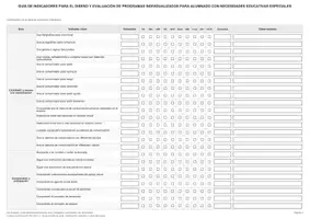 Vista previa - Unidades / Secuencias / Situaciones de Aprendizaje - GUIA DE INDICADORES PARA PROGRAMAS PERSONALIZADOS (ACNEE) - página 3