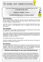 Vorschau - Merkblätter - Merkblatt zur Erstellung einer Charakterisierung - Seite 2