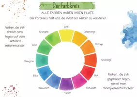 Vorschau - Spiele - Projektmappe Farben | Bildkarten Farben, Sortierspiel, Basteln| Montessori Material Vorschule - Seite 3