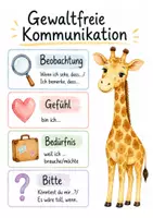 Vorschau - Poster - Gewaltfreie Kommunikation Merkplakat - Deckblatt