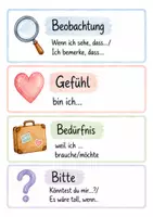 Vorschau - Poster - Gewaltfreie Kommunikation Merkplakat - Seite 3