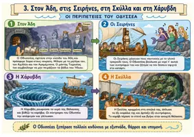 Προεπισκόπηση - Υποστηρικτικό υλικό / Ειδική αγωγή - Σχεδιάγραμμα με εικονογράφηση: Ενότητα 6η (Οι περιπέτειες του Οδυσσέα) - Κεφάλαιο 3ο (Στον Άδη, στις Σειρήνες, στη Σκύλλα και στη Χάρυβδη)- Ιστορία Γ' Δημοτικού - Σελίδα 1