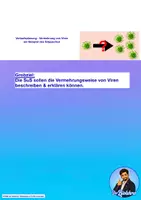 Vorschau - Stundenentwürfe - Vermehrung von Viren am Beispiel des Grippevirus - Seite 1