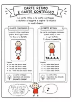 anteprima - Materiale interattivo - MATEMUSICA – Carte ritmo, conteggio e pause attive - Pagina 1