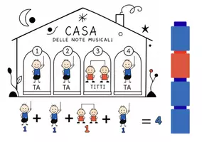 anteprima - Materiale interattivo - MATEMUSICA – Carte ritmo, conteggio e pause attive - Pagina di copertina
