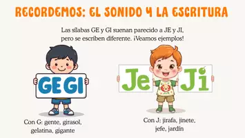 Vista previa - Hojas de trabajo - Aprendamos a diferenciar ge- gi- je- ji - página 2