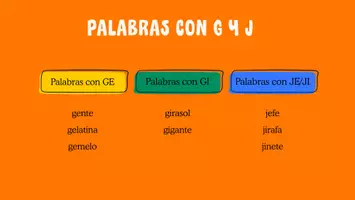 Vista previa - Hojas de trabajo - Aprendamos a diferenciar ge- gi- je- ji - página 3