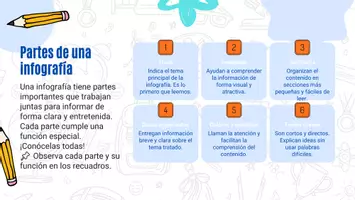Vista previa - Juegos / Gamificación - Textos informativos: La infografía. - página 3