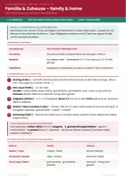 Vorschau - Arbeitsblätter - Englisch Klasse 5 Vertretungsstunde Familie - Seite 1