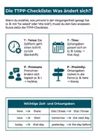 Vorschau - Arbeitsblätter - Reported Speech Klasse 7-9 Übungsheft PLUS Lernposter - Seite 2