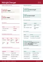 Vorschau - Arbeitsblätter - Have got / has got - Spickzettel Englisch - Deckblatt