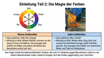 Vorschau - Unterrichtsreihen - Kunst Werkstatt Paket – 10 Materialien PLUS Lernposter: Künstler & Techniken - Seite 3