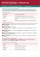 Vorschau - Stundenentwürfe - Vertretungsstunde Paket – 8 Stunden: Biologie, Chemie, Physik, Geschichte & mehr - Seite 1