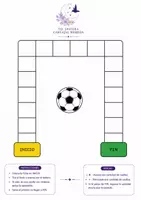 Vista previa - Unidades / Secuencias / Situaciones de Aprendizaje - PASES FUTBOL - página 2