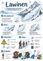 Vorschau - Arbeitsblätter - Lernposter + Arbeitsblätter zum Thema "Lawinen" + Lösung & MP3 + Mindmap + Infografiken - Deckblatt