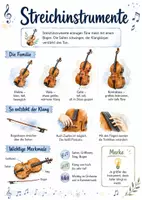 Vorschau - Arbeitsblätter - Lernposter + Arbeitsblatt "Streichinstrumente" + Onlineübung & MP3 + Mindmap + Infografik - Deckblatt