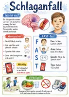 Vorschau - Arbeitsblätter - Lernplakat + Arbeitsblätter zum Thema "Schlaganfall" + Lösung & MP3 + Mindmap + Infografik - Deckblatt