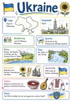 Vorschau - Arbeitsblätter - Lernposter + Arbeitsblätter zum Thema "Ukraine" + Lösung & MP3 + Mindmap + Infografik - Deckblatt