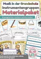 Vorschau - Unterrichtsreihen - Instrumente kennenlernen – Komplettpaket mit Bildkarten, Arbeitsblättern, Hornbostel-Sachs & Carl Orff | Musikunterricht Grundschule - Deckblatt