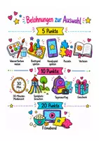 Vorschau - selbst erstellte Cliparts/Grafiken - Belohnungssystem für die Ferien – Spielerisch motivieren statt diskutieren - Deckblatt