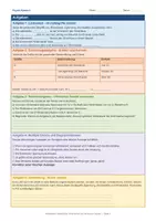 Vorschau - Arbeitsblätter - Arbeitsblatt Physik Klasse 9 - Elektrischer Widerstand und Ohmsches Gesetz - Seite 1