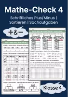 Vorschau - Unterrichtsreihen - Teste dein Wissen – Plus & Minus mit großen Zahlen (4. Klasse) - Deckblatt
