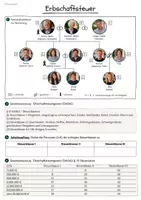 Vorschau - Stundenentwürfe - Erbschaftsteuer - Seite 3