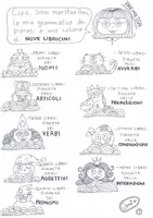 anteprima - Esercizi - Nome - Pagina 3