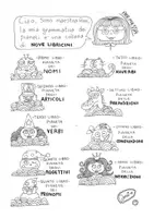 anteprima - Esercizi - Pianeta Articoli - Pagina 2