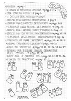 anteprima - Esercizi - Pianeta Articoli - Pagina 3