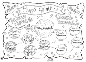 anteprima - Esercizi - Pianeta Aggettivi parte b - Pagina 3