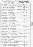 anteprima - Esercizi - Pianeta AVVERBI pdf - Pagina 1