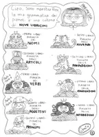 anteprima - Esercizi - Pianeta AVVERBI pdf - Pagina 2
