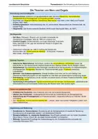 Vorschau - Präsentationen/Tafelbilder - 18 Lernübersichten/Merkzettel von der Nachkriegszeit bis zur Wiedervereinigung (1945-1990) - Seite 1