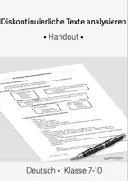 Vorschau - Merkblätter - Handout zur Analyse diskontinuierlicher Texte - Klasse 9-13 - Deckblatt
