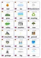Vorschau - Fördermaterial/Inklusion - Englisch Flashcards: Natur & Wetter - Seite 1