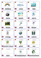 Vorschau - Fördermaterial/Inklusion - Englisch Flashcards: Natur & Wetter - Seite 2