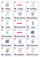 Vorschau - Fördermaterial/Inklusion - Englisch Flashcards: Kalender & Zeitangaben - Seite 1