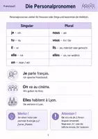 Vorschau - Merkblätter - Französisch Grammatik Merkblätter - Seite 1