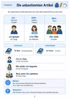 Vorschau - Merkblätter - Französisch Grammatik Merkblätter - Seite 3
