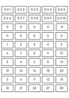Vista previa - Refuerzo / NEE / Materiales de apoyo - Cálculo mental con las tablas de multiplicar - página 3