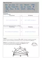 Vorschau - Stundenentwürfe - 7. Klasse Satz des Thales - Seite 2